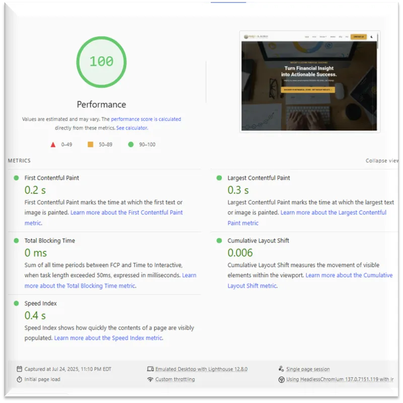 95+ PageSpeed certificate for ecommerce website